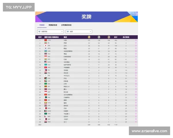 兵团甲组增设混双项目 性别平等指数跃居赛事领先地位 兵团甲组增设混双项目 性别平等指数跃居赛事领先地位