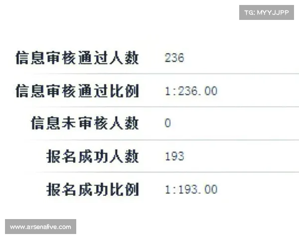 SRG与OG双亚之路的战术瓶颈与版本适应性短板分析 SRG与OG双亚之路的战术瓶颈与版本适应性短板分析